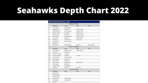 hawks depth chart|seattle depth chart 2022.